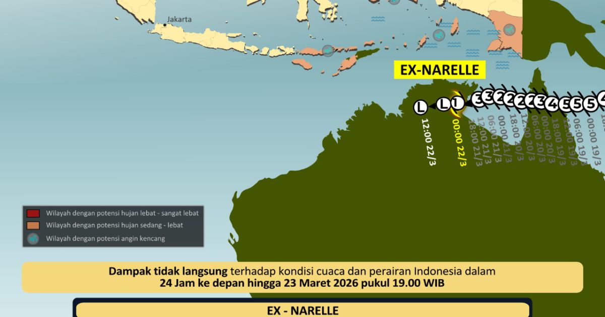 Prediksi BMKG terkait bekas siklon tropik Narelle yang bergerak meninggalkan Australuia ke arah Indonesia pda Minggu, 22 Maret 2026 (Foto/BMKG)